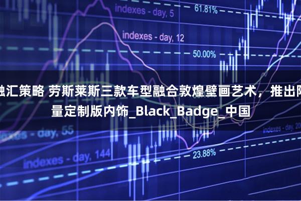 融汇策略 劳斯莱斯三款车型融合敦煌壁画艺术，推出限量定制版内饰_Black_Badge_中国